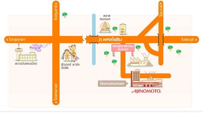 Factory Map - Nong Khae Factory and Birdy Factory