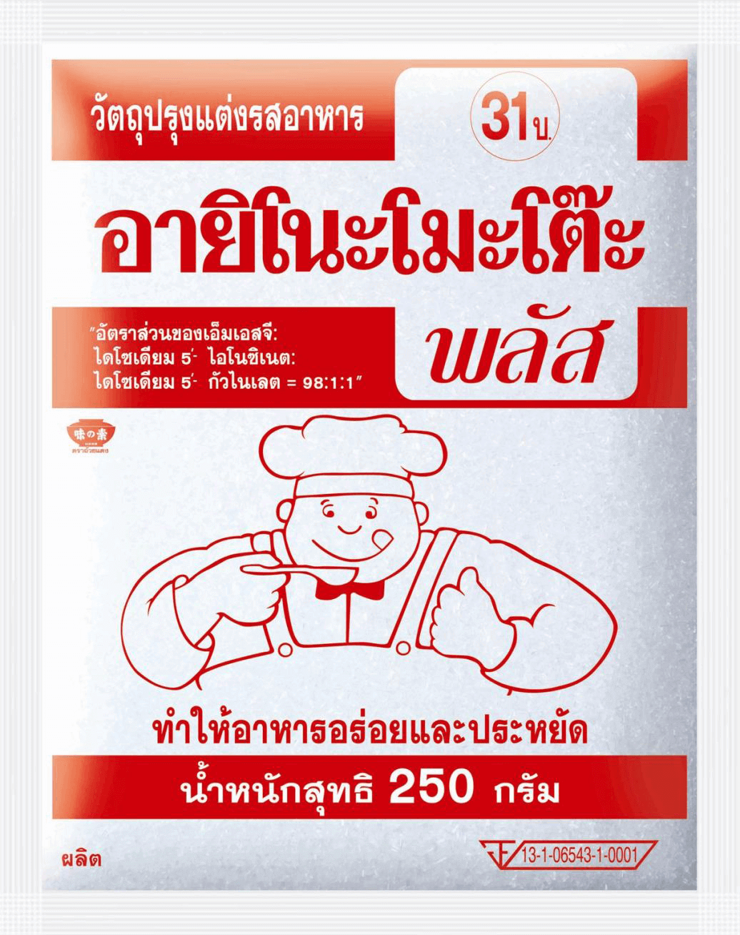 ประวัติความเป็นมา